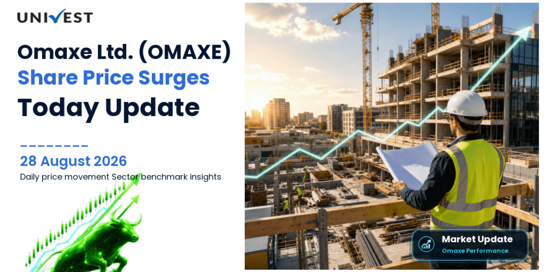 Omaxe Ltd. Share Price
