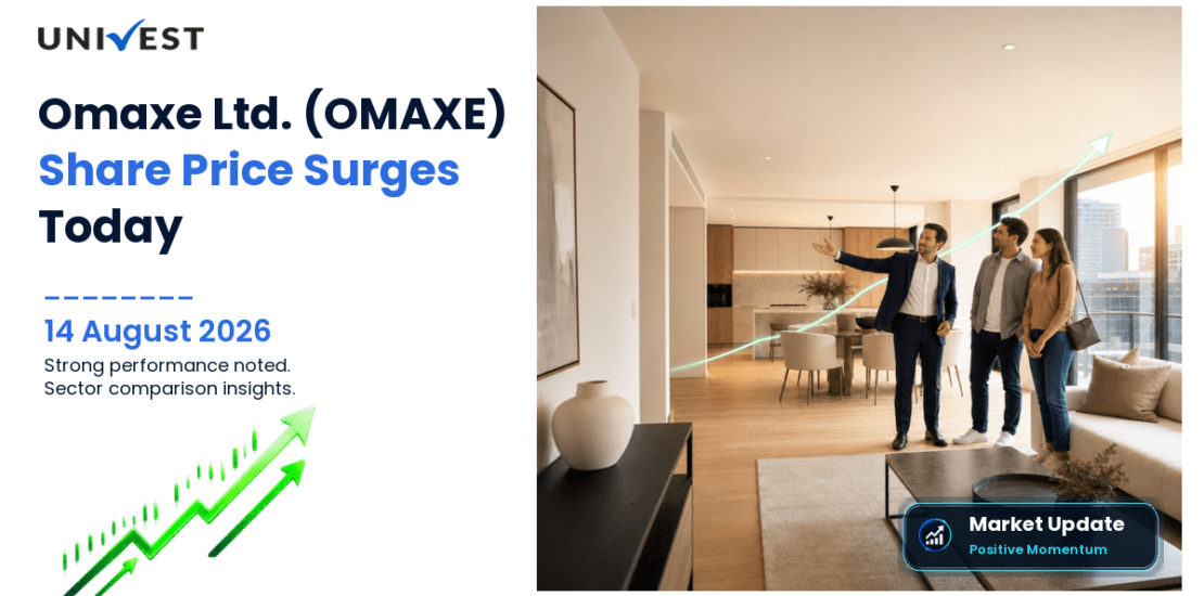 Omaxe Ltd. Share Price