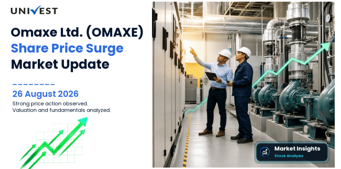Omaxe Share Price
