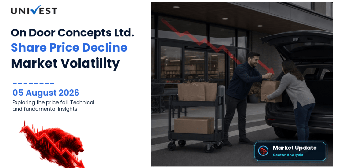 On Door Concepts Ltd. Share Price