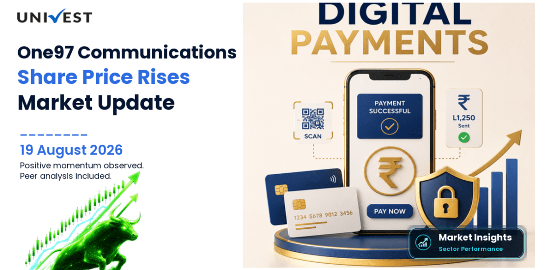 One97 Communications Ltd. Share Price