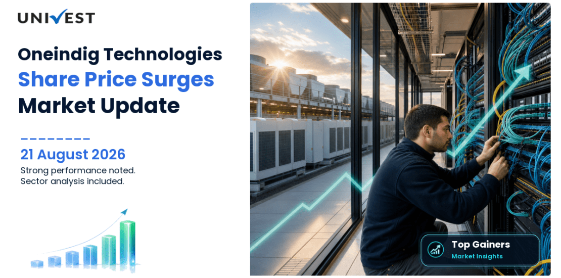 Oneindig Technologies Ltd. Share Price