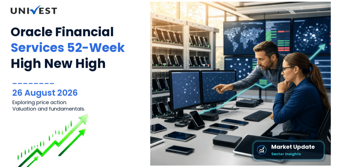 Oracle Financial Services Software Share Price