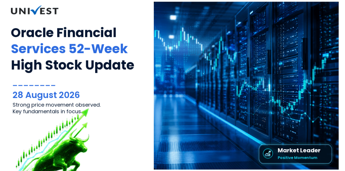 Oracle Financial Services Software Share Price