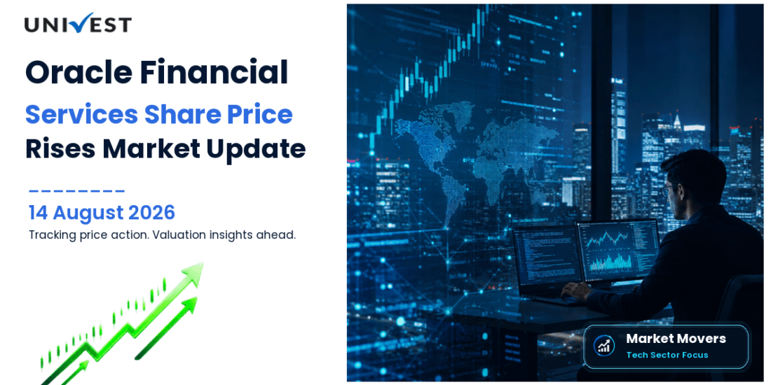 Oracle Financial Services Software Ltd. Share Price