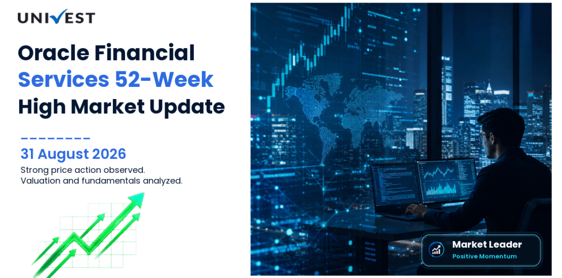 OFSS Share Price