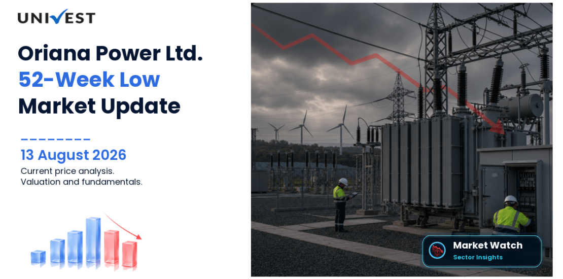 Oriana Power Ltd. Share Price