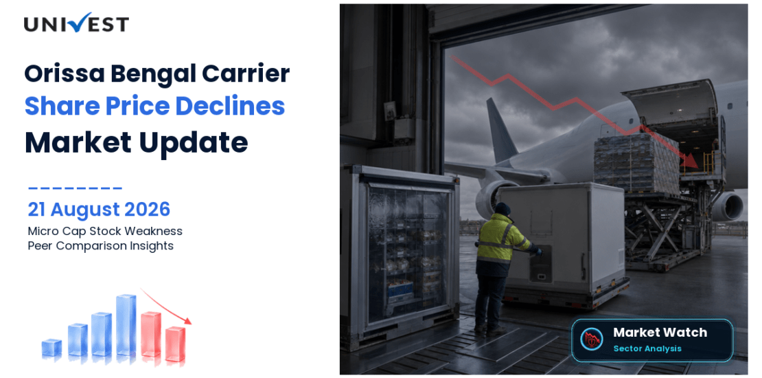 Orissa Bengal Carrier Ltd. Share Price