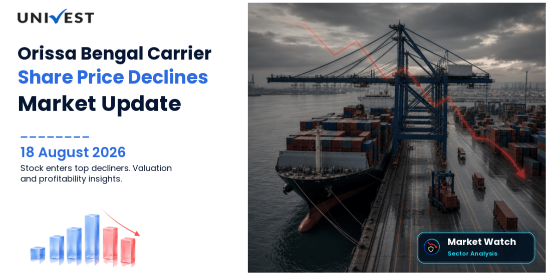Orissa Bengal Carrier Ltd. Share Price