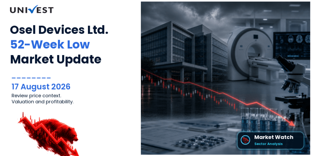 Osel Devices Ltd. Share Price