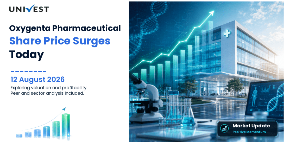 Oxygenta Pharmaceutical Ltd. Share Price