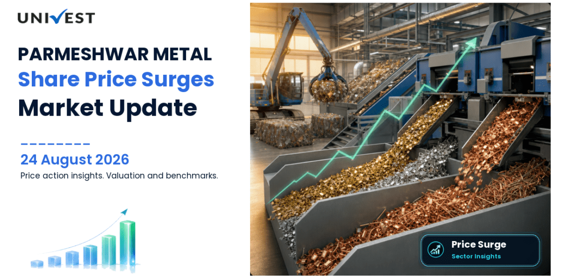 PARMESHWAR Metal Share Price