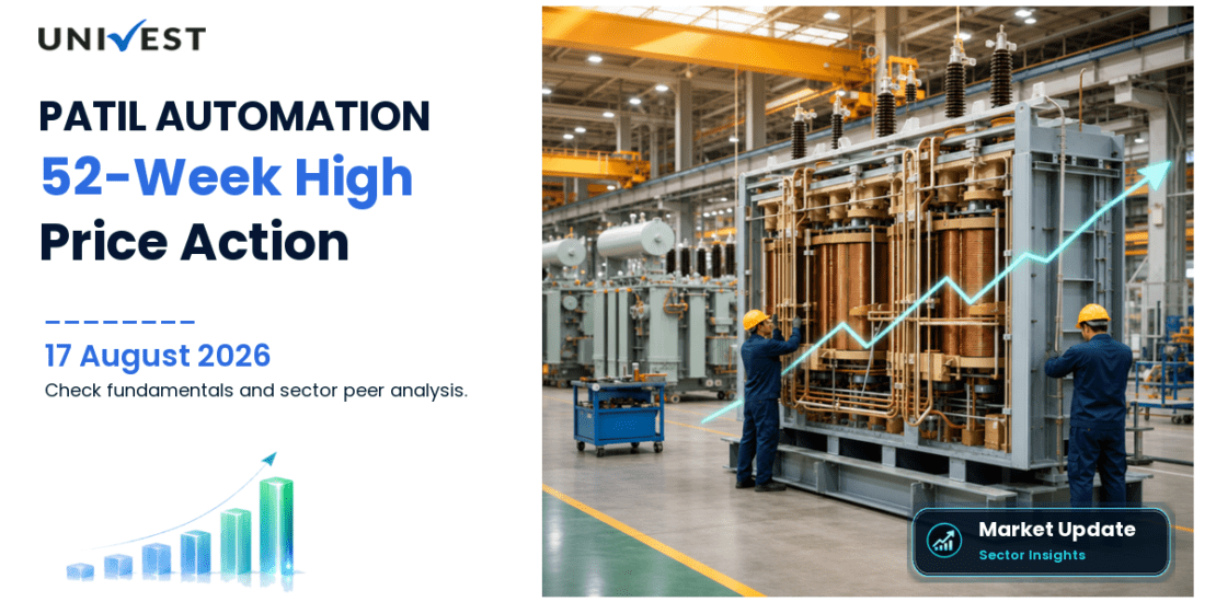 PATIL AUTOMATION LIMITED Share Price
