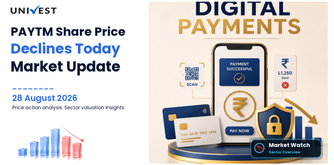 PAYTM Share Price