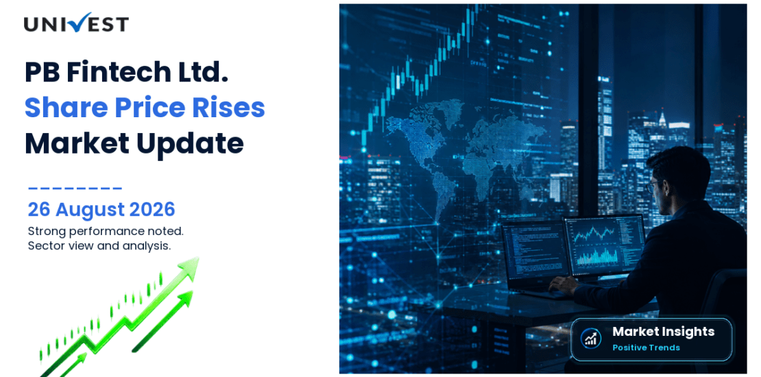 PB Fintech Ltd. Share Price