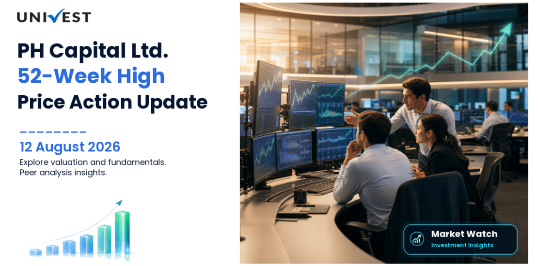 PH Capital Ltd. Share Price