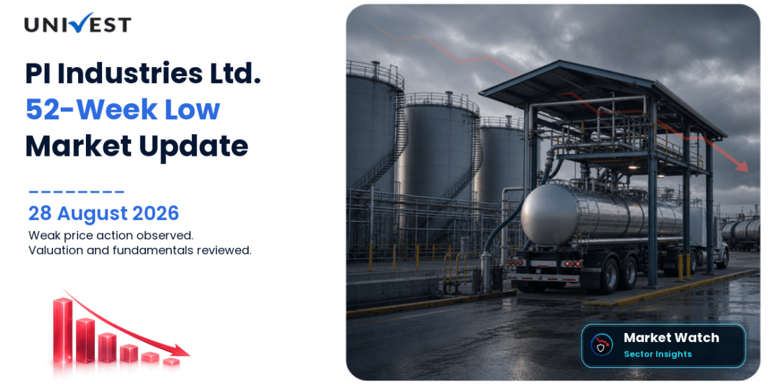PI Industries Share Price