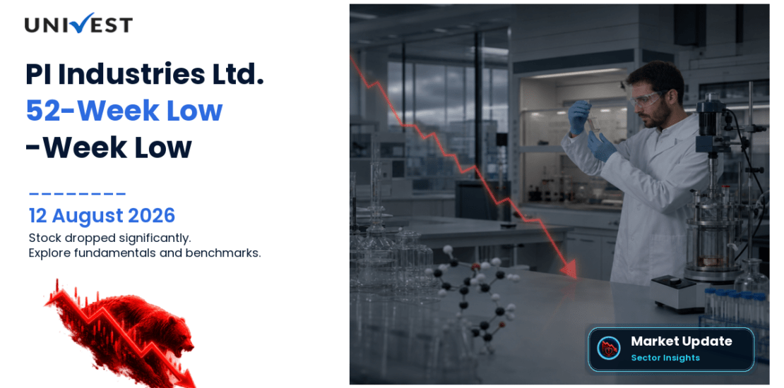 PI Industries Ltd. Share Price