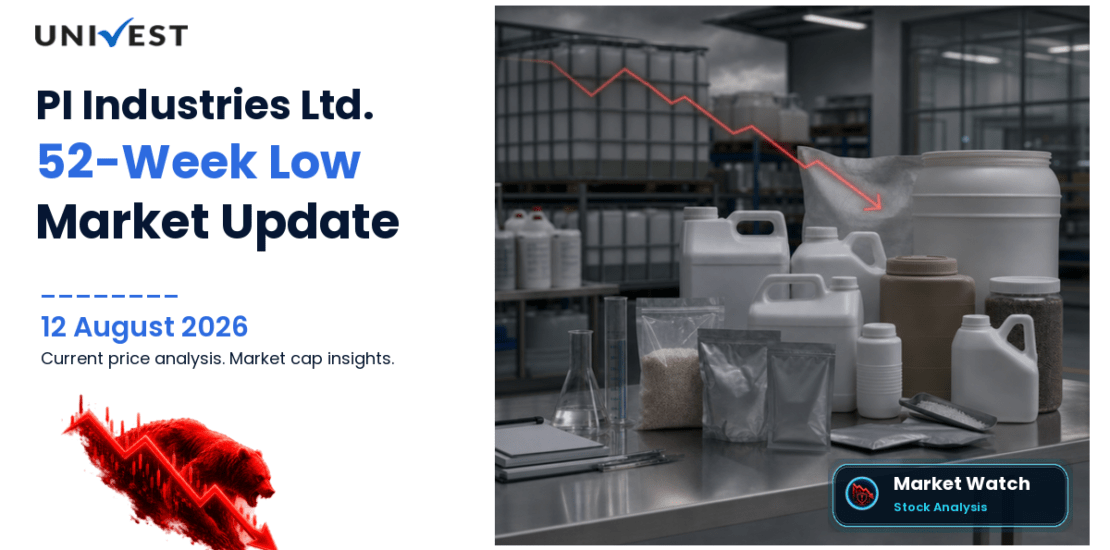 PI Industries Ltd. Share Price