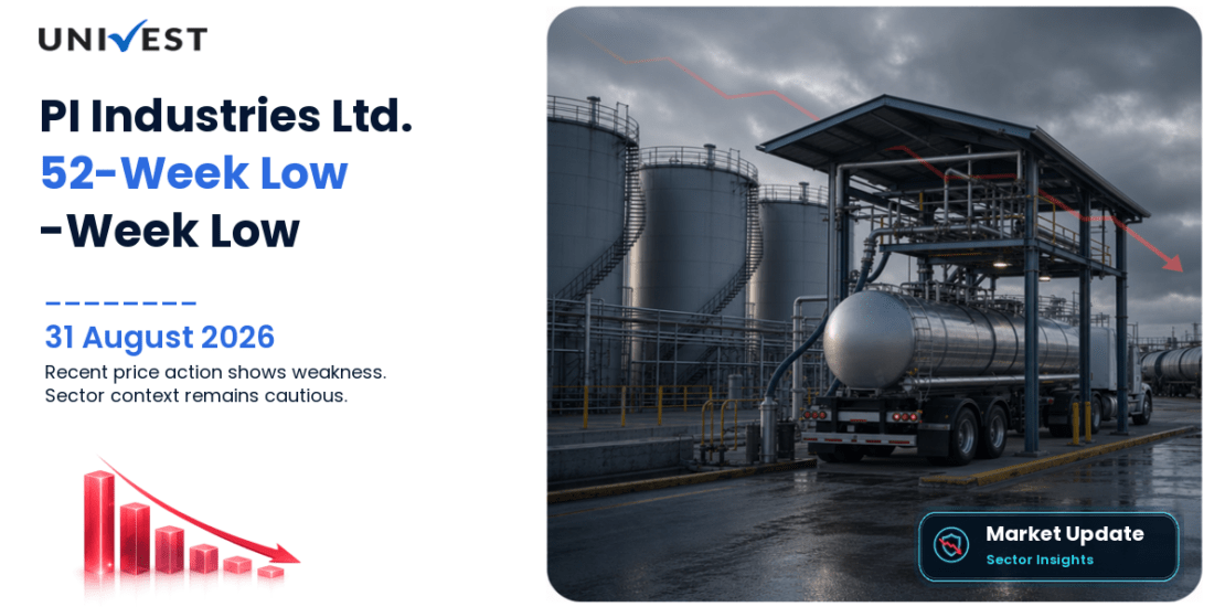 PI Industries Ltd. Share Price