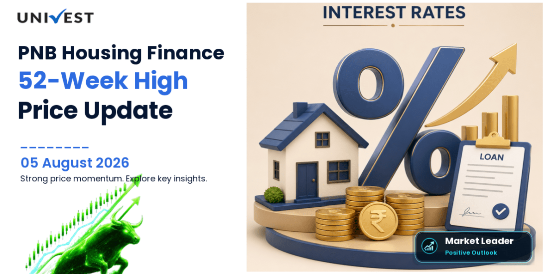 PNB Housing Finance Share Price