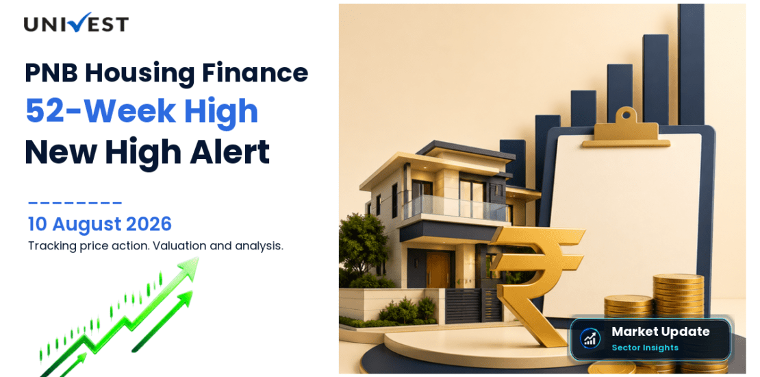 PNB Housing Finance Ltd. Share Price