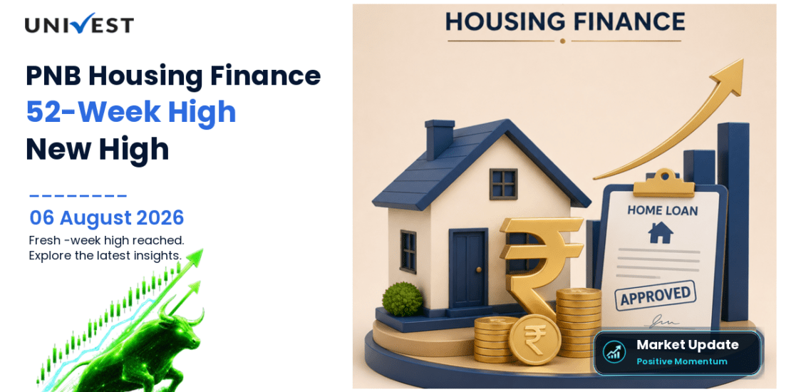 PNB Housing Finance Ltd. Share Price