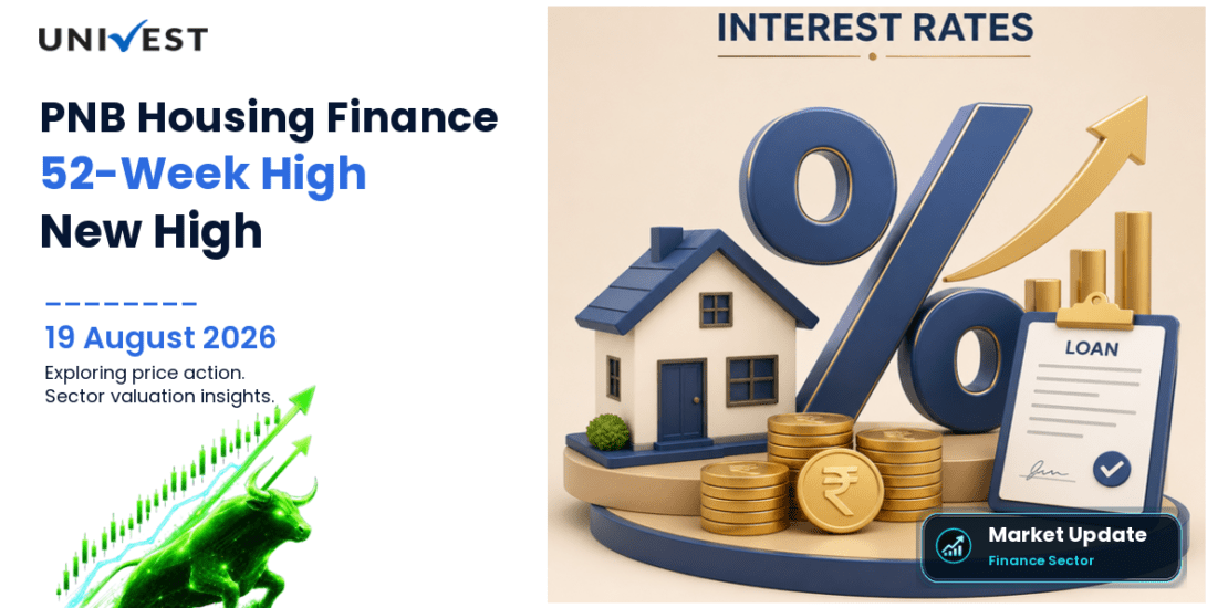 PNB Housing Finance Ltd. Share Price
