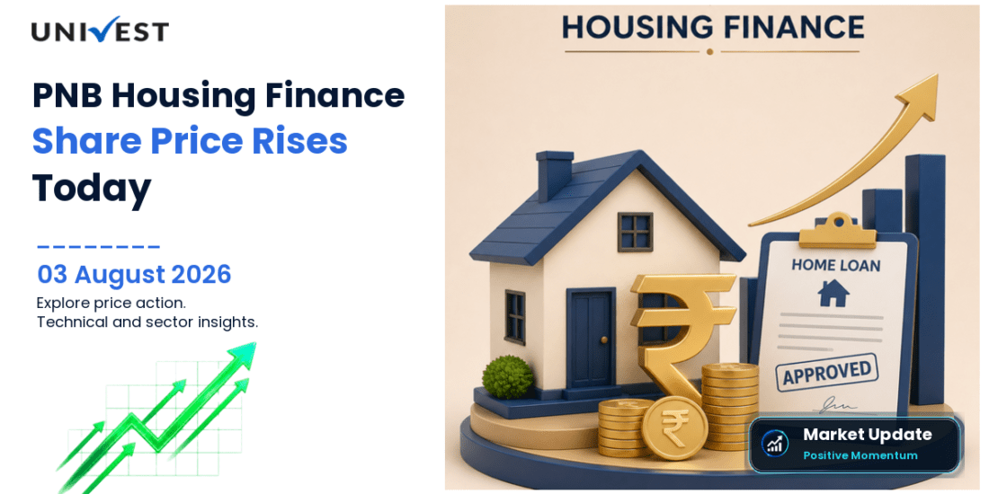 PNB Housing Finance Ltd. Share Price