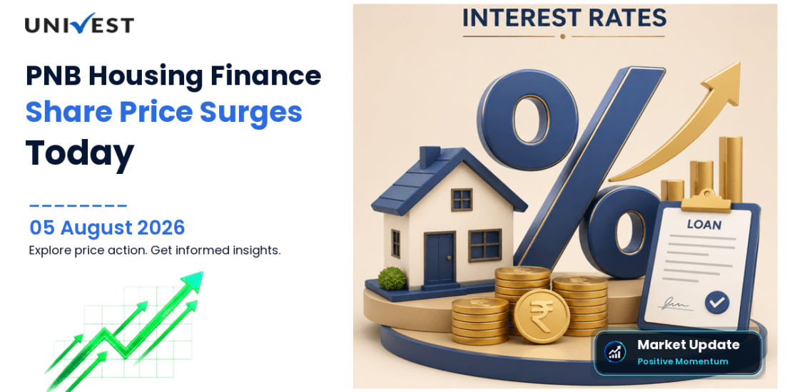 PNB Housing Finance Ltd. Share Price