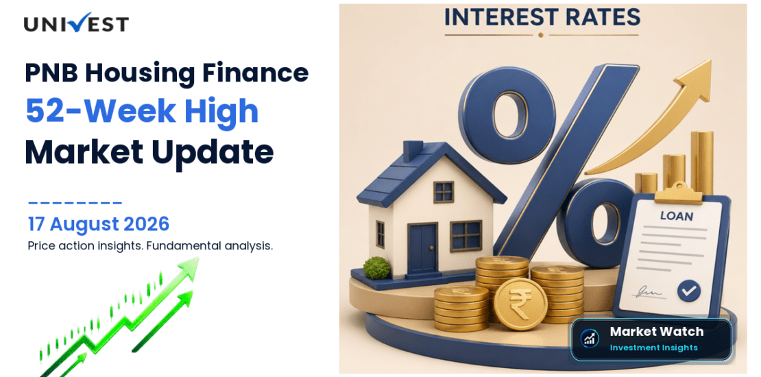 PNB Housing Finance Ltd. Share Price