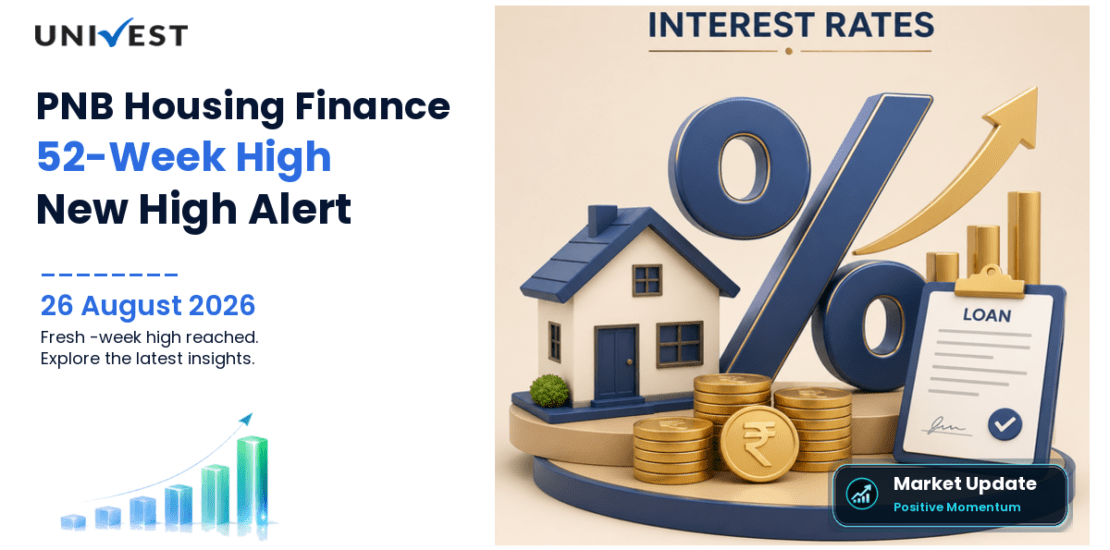 PNB Housing Finance Share Price