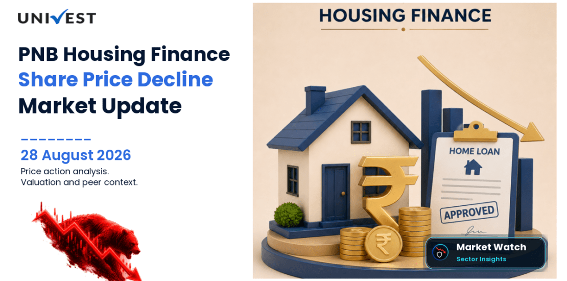 PNB Housing Finance Share Price