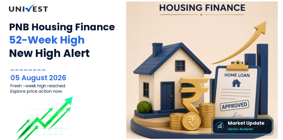 PNB Housing Finance Ltd. Share Price