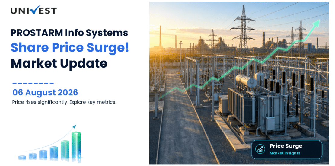 PROSTARM INFO SYSTEMS LTD Share Price