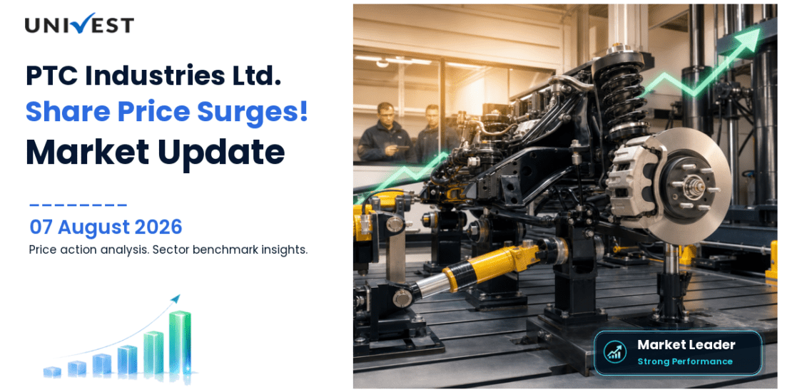 PTC Industries Share Price