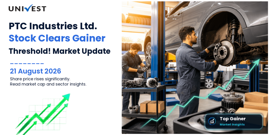 PTC Industries Ltd. Share Price