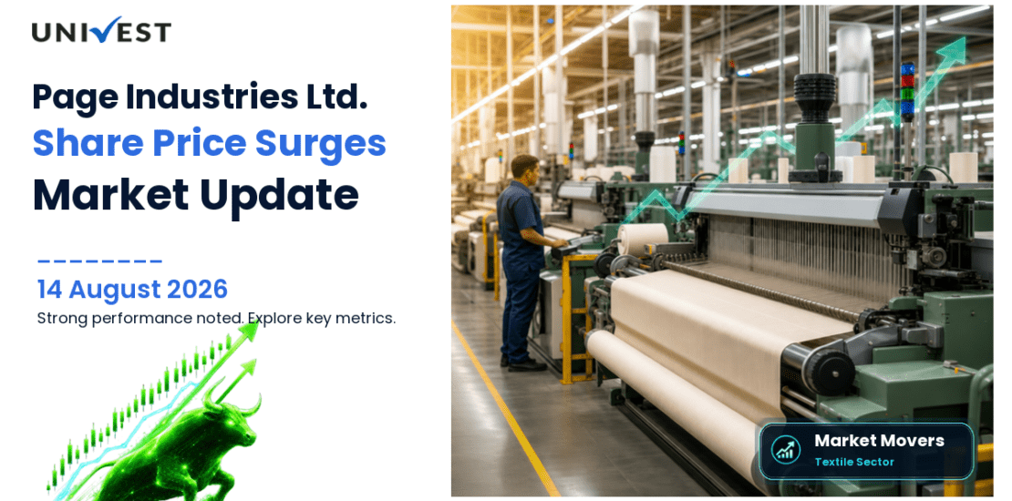 Page Industries Share Price