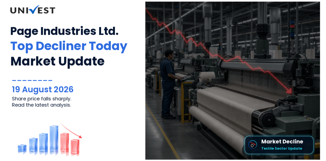 Page Industries Ltd. Share Price