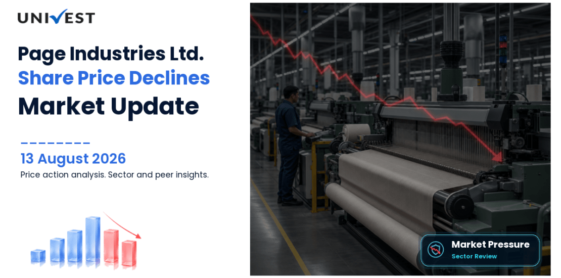 Page Industries Ltd. Share Price
