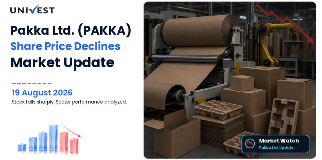 Pakka Ltd. Share Price