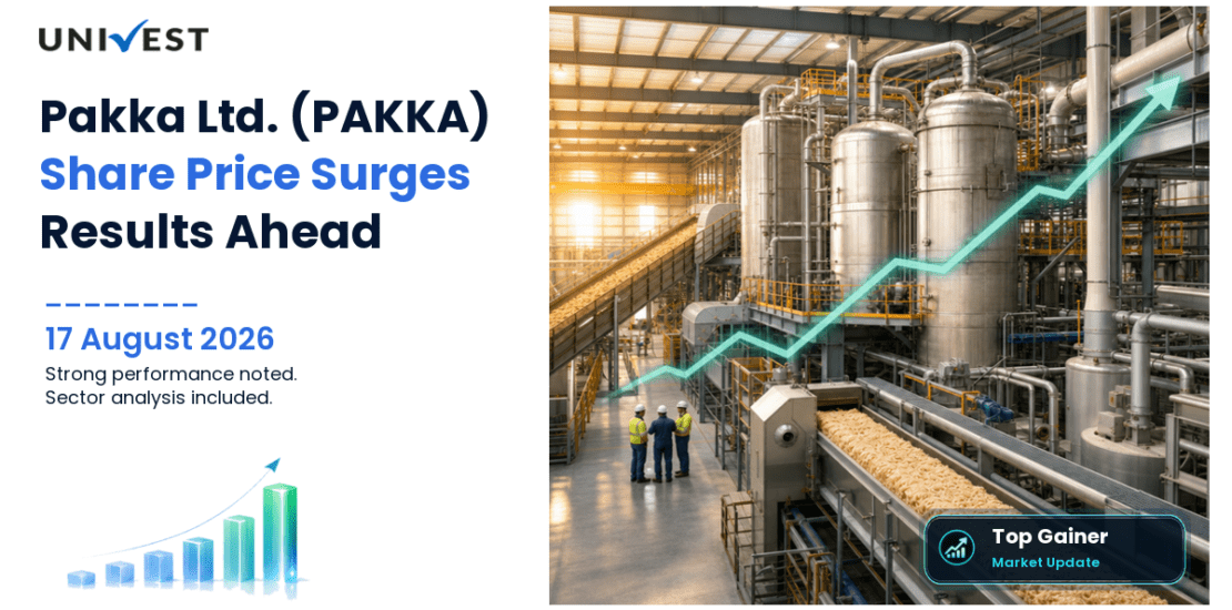 Pakka Ltd. Share Price