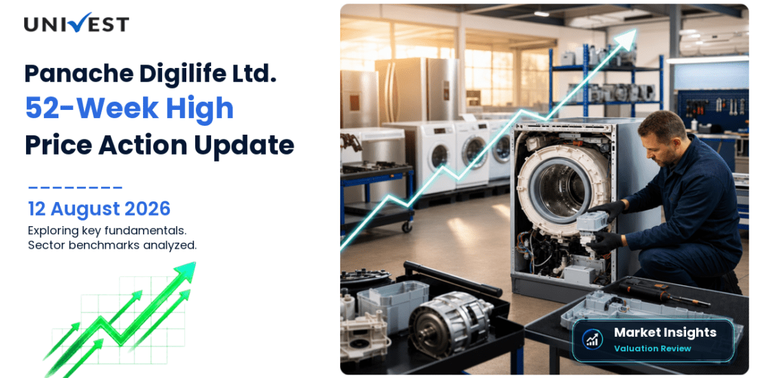 Panache Digilife Ltd. Share Price