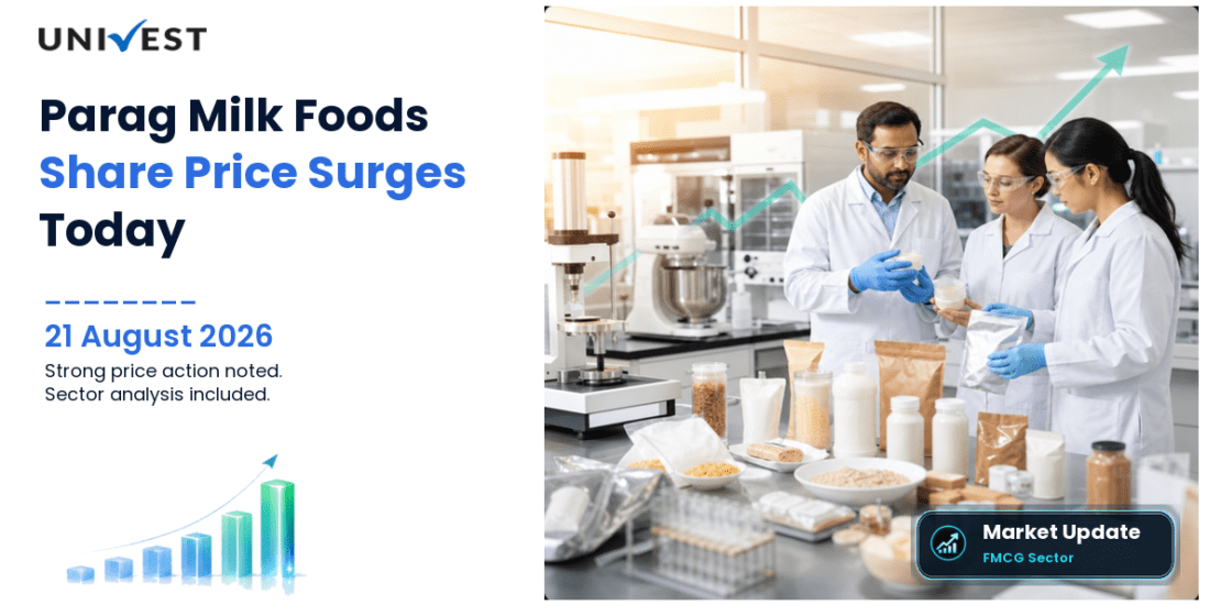 Parag Milk Foods Ltd. Share Price