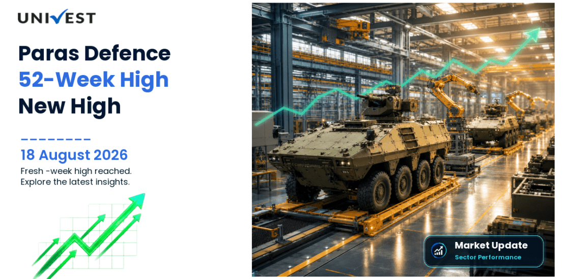 Paras Defence And Space Technologies Ltd. Share Price