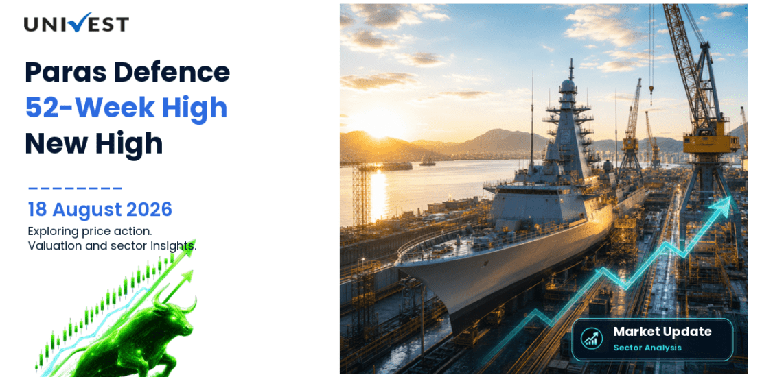 Paras Defence And Space Technologies Ltd. Share Price
