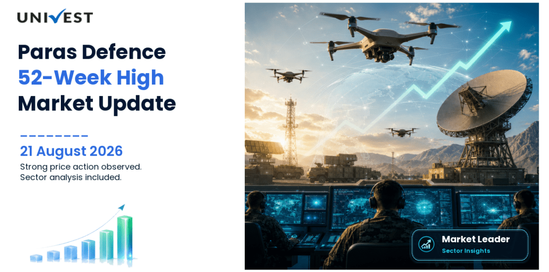 Paras Defence And Space Technologies Ltd. Share Price