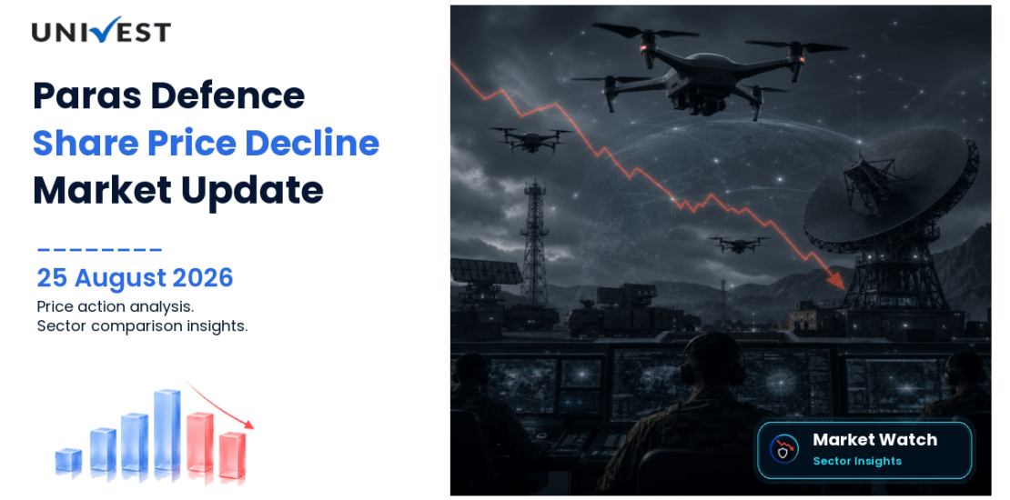 Paras Defence And Space Technologies Share Price