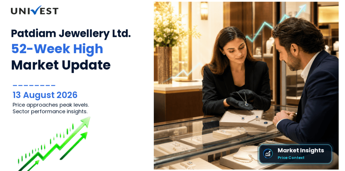 Patdiam Jewellery Ltd. Share Price