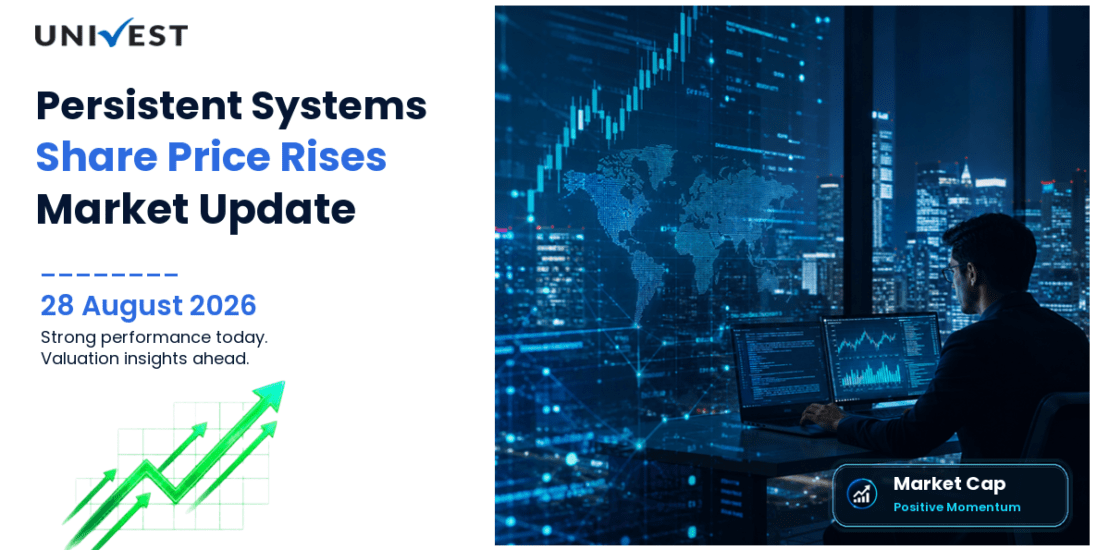 Persistent Systems Share Price